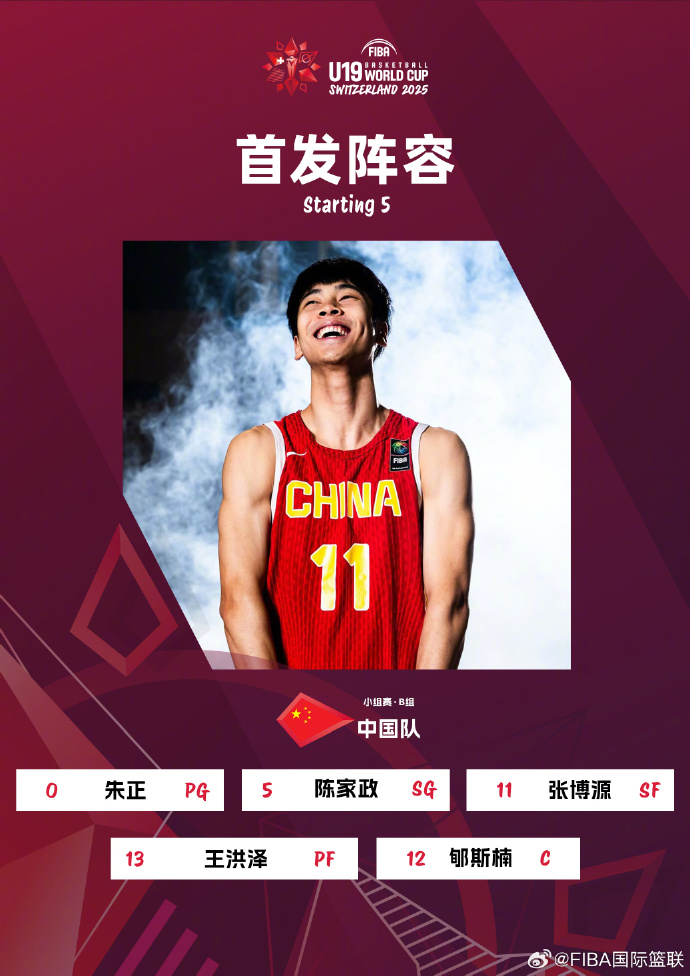 Kaiyun网页版-中国U19男篮vs加拿大首发：朱正、陈家政、张博源、王洪泽、郇斯楠