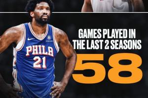 Kaiyun网页版-扎心了西蒙斯过去两个赛季打了61场比赛>恩比德的58场