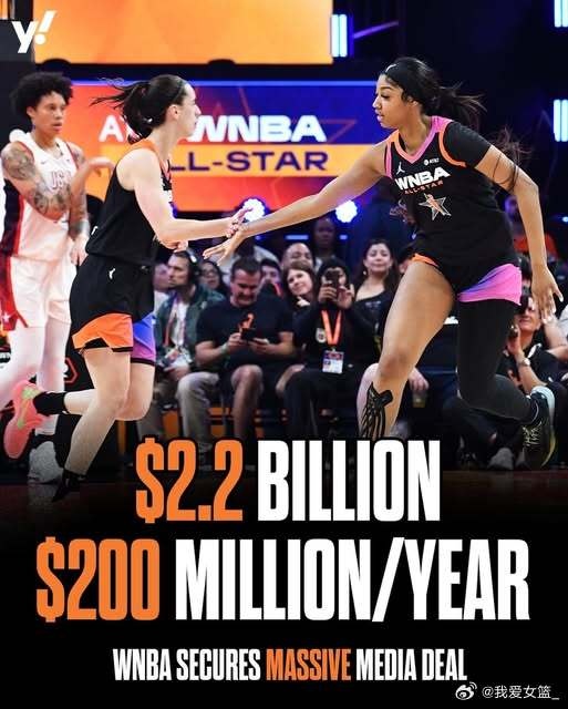 开云登录入口-揭秘WNBA工资帽制度，哪些是WCBA可以借鉴的？