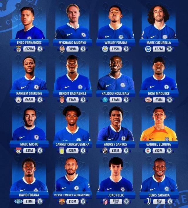 开云网页版中国官网-狂买之后是狂卖！伯利把切尔西当成现实版足球经理