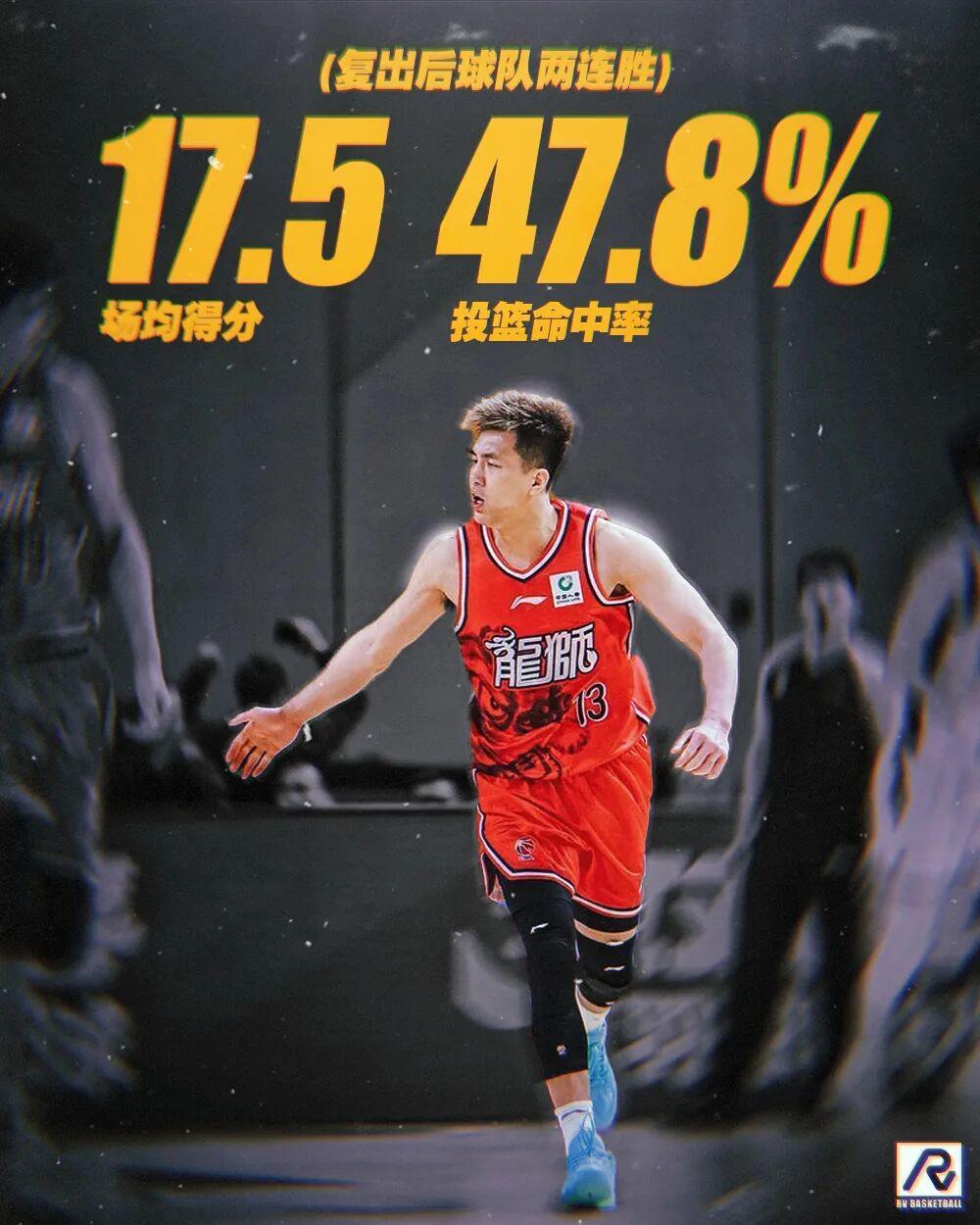 郭艾伦炸了！杨鸣要走了？早干嘛去了…