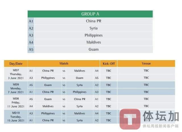 Kaiyun中国官网-​40强赛赛程：中菲之战确认提前 国足少“热身”机会