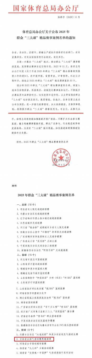 Kaiyun开云中国官网-全国仅5个！辽源这张“国家级名片”来之不易|辽源市|排球|气排球|吉林省|三大球_新浪体育_新浪新闻